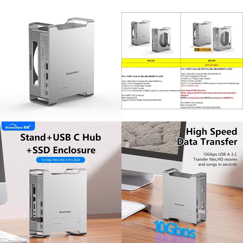 Usb C Hub - AP01 voor Mini M4 Stand Hub