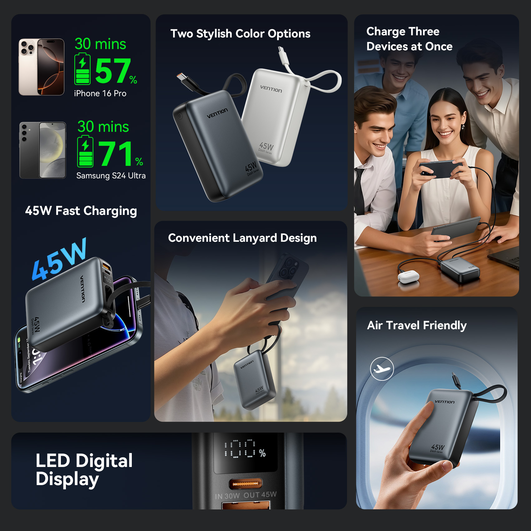 Ventie CCC 45W 20000mAh Power  - Power Bank Slim recensie en prijs