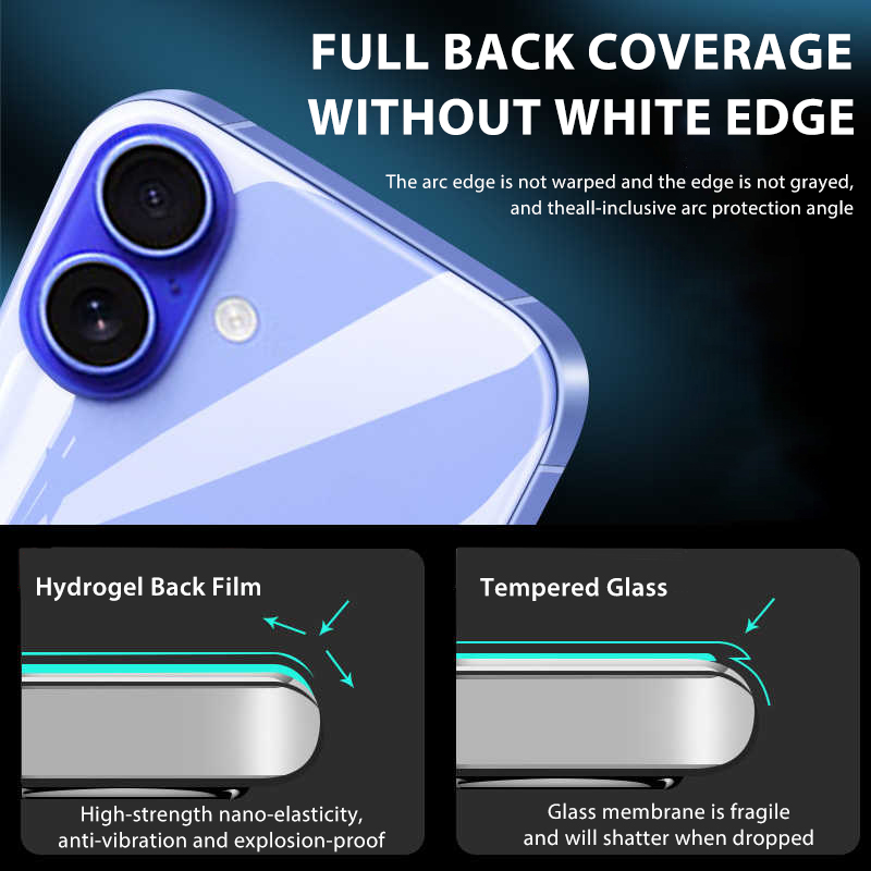 4-1 Stuks Terug Hydrogel Film  - Phone Accessories Business recensie en prijs