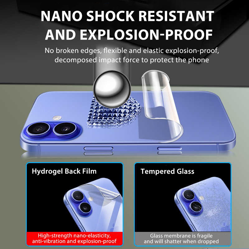 4-1 Stuks Terug Hydrogel Film  - Phone Accessories Business recensie en prijs