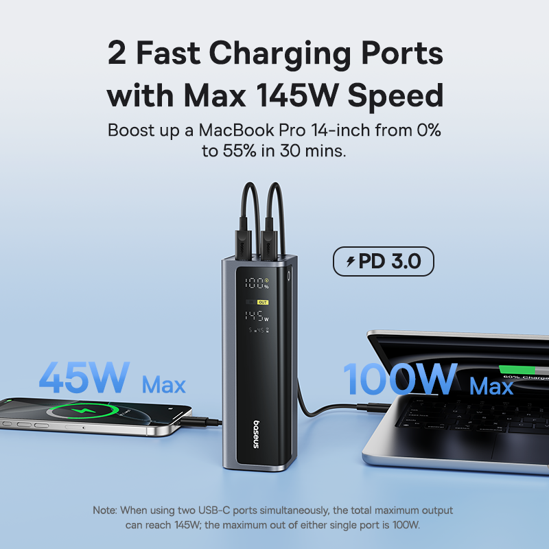 Baseus EnerGeek 145W Powerbank - Power Bank Slim recensie en prijs