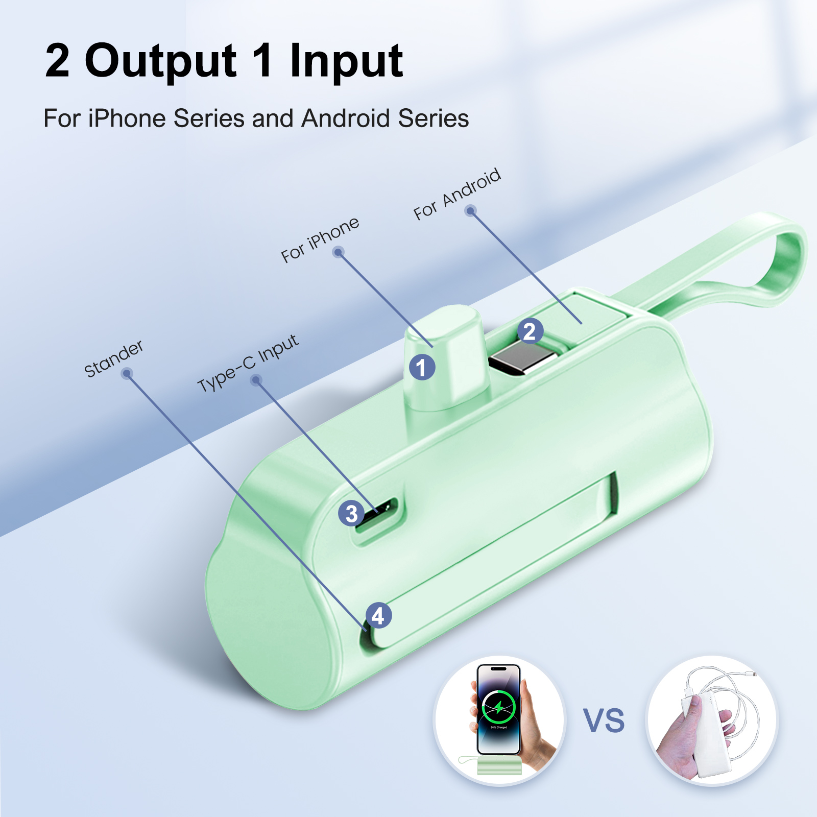 Mini Power Bank Draagbare 4500 - Power Bank Slim recensie en prijs