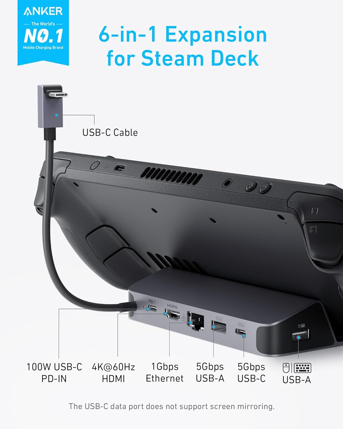 Anker-laadstation voor Steam D - Usb C Hub recensie en prijs