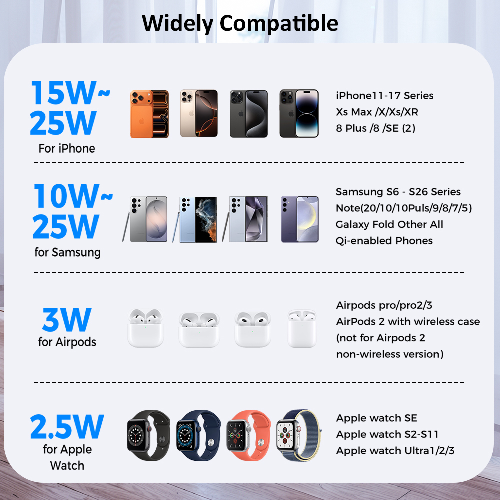 ICE Cooling Qi2.2 25W 3-in-1 M - Phone Cooling Fan recensie en prijs