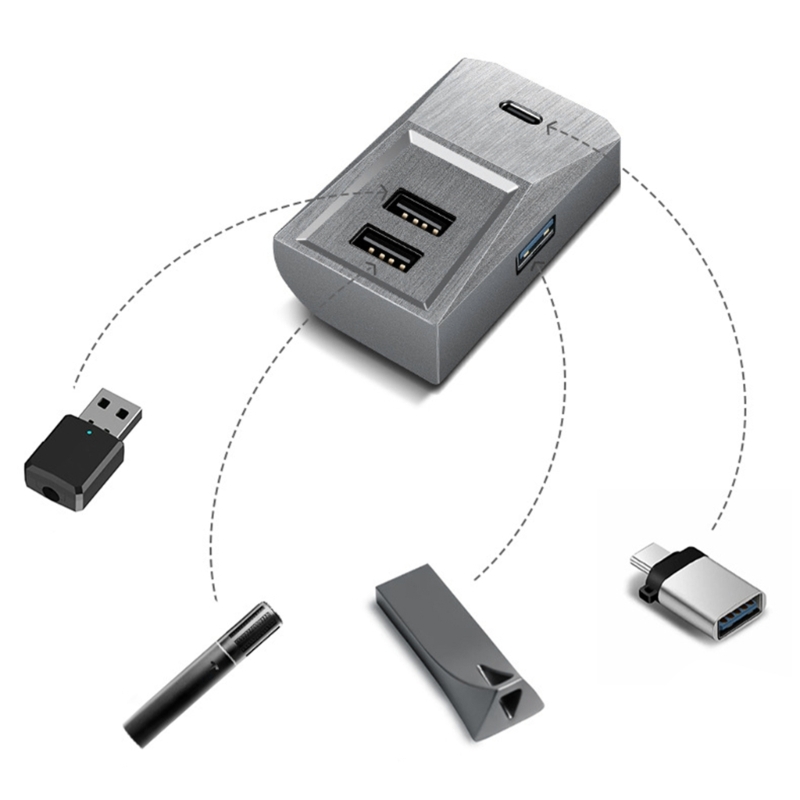 Dockingstation voor autohandsc - Usb C Hub recensie en prijs